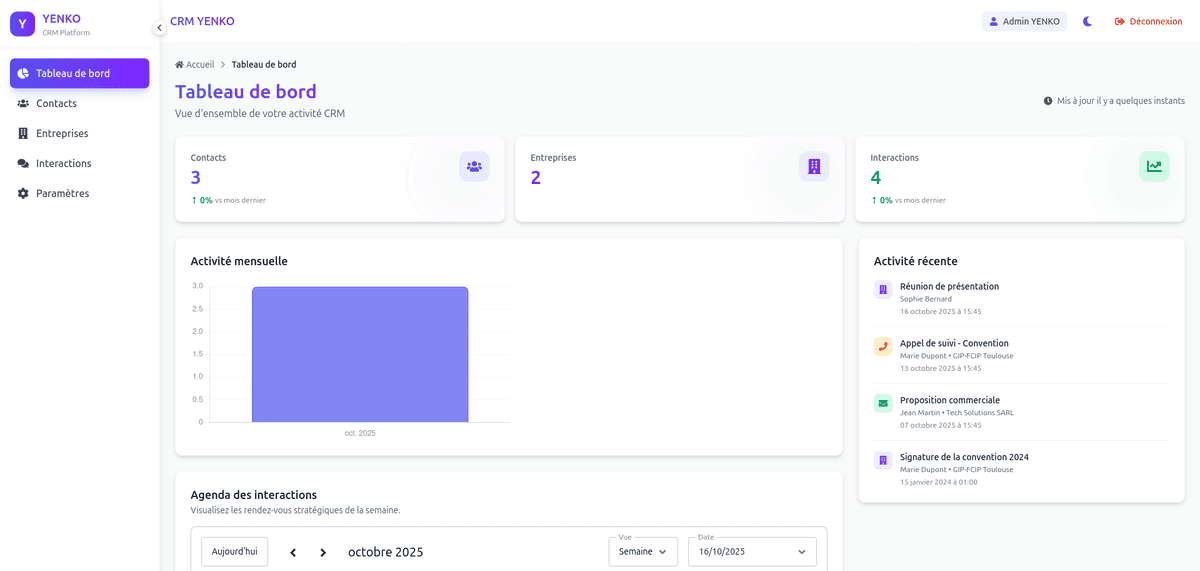 CRM École-Entreprise